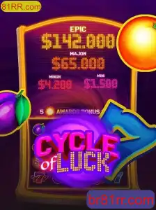 CycleofLuck: Um Mergulho no Mundo da Diversão e Estratégia